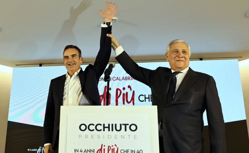 Calabria, Occhiuto travolge il campo largo: 58% contro 41%. Forza Italia primo partito
